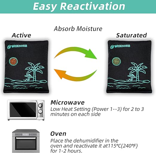 500g x 2pcs Rechargeable Desiccant Packs, Reusable Car Dehumidifier, Microwave Reactivated Silica Gel Packets Moisture