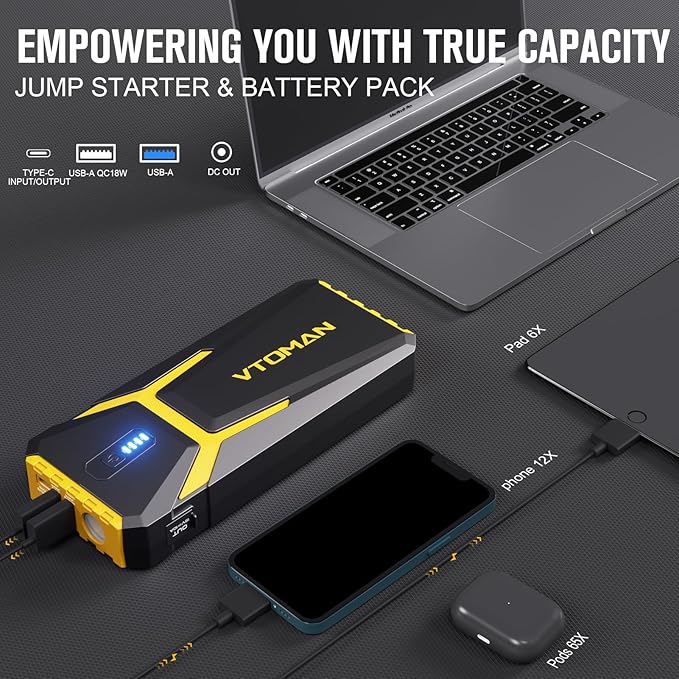 VTOMAN V10 Pro 4500A Jump Starter, Portable Car Starter (All Gas, 10.0L Diesel Engine) 12V Lithium Jump Box, Battery Booster
