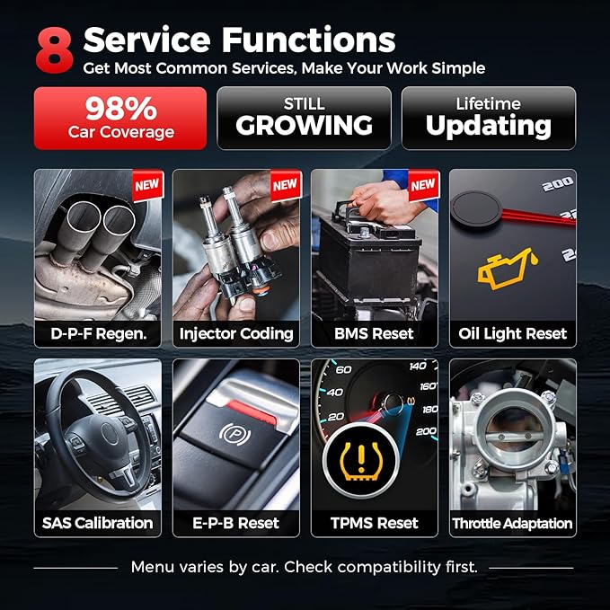 LAUNCH CRP129X OBD2 Scanner, 2026 Elite Lifetime Free Update Scan Tool, 8 Reset, Injector Coding, ABS/SRS/TCM/Engine System