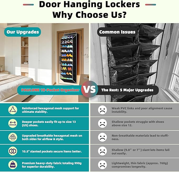 PAULONE 10-Pocket Multi-Use Over the Door Organizer, Heavy Duty 95lbs Capacity with Breathable Mesh, Versatile Hanging Storag
