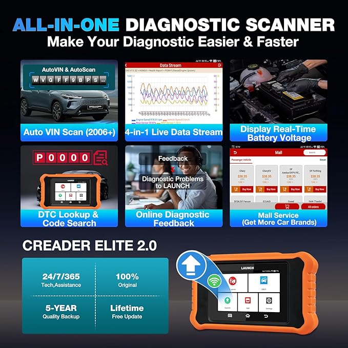 Launch Creader Elite 2.0 Bidirectional Scan Tool fit for Toyota/Lexus, 2026 Full System OBD2 Scanner, All Reset Service Code