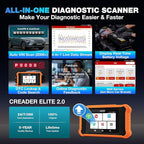 Launch Creader Elite 2.0 Bidirectional Scan Tool fit for Toyota/Lexus, 2026 Full System OBD2 Scanner, All Reset Service Code