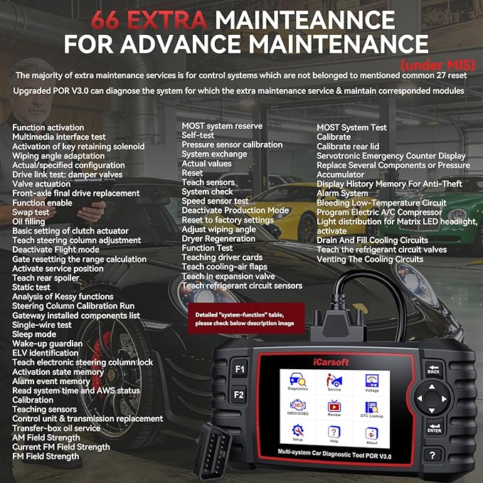 iCarsoft POR V3.0(Upgraded) Bidirectional Diagnostic Tool for Porsche, 27 Resets (234Sub-Resets) + 66 Extra Services +