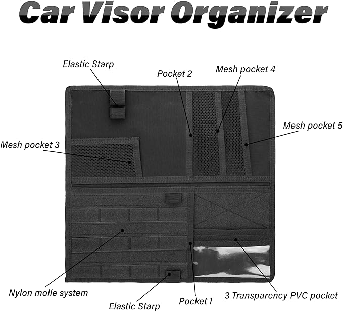 Tactical Visor Organizer, Car Visor Organizer, Sunvisor Organizers, Tactical Visors Cover Molle Webbing, Truck Accessories for Men, Car Sunshade Storage Pouch (Black)