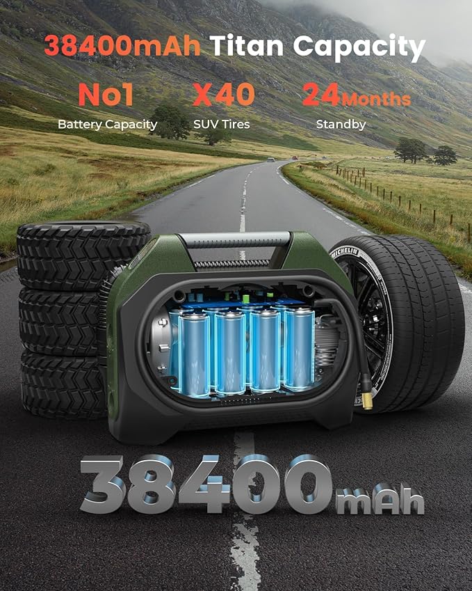 ETENWOLF Vortex S7 Tire Inflator for Heavy-Duty Vehicle, Portable Air Compressor for Car Tires with 160PSI & 38400 mAh Battery, Cordless Air Pump with 100% Duty Cycle & Dual Cylinder (Olive Green)
