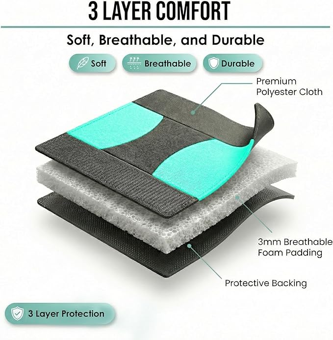 FH Group Flat Cloth Full Set Car Seat Covers Three Row 7 Seater - Universal Fit for Cars, Trucks & SUVs Mint