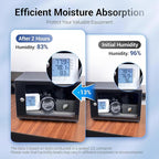 Auto Power-off Rechargeable Desiccant Dehumidifier with USB-C Cable, Reusable Portable Moisture Humidity Absorber Dryer
