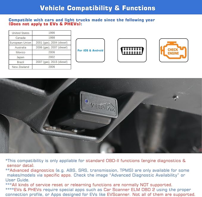 Veepeak OBDCheck BLE+ Bluetooth OBD II Scanner for iOS & Android, Car Check Engine Code Reader Wireless OBD Diagnostic Scan