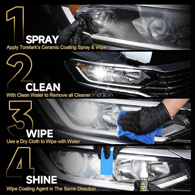 Car Headlight Restoration Kit, No Power Tools Required, Restoring to Like-New Condition, Covers 2-3 Vehicle Headlight Treatme