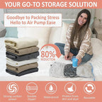 Cozy Essential Travel Vacuum Storage Bags with Rechargeable Cordless USB Pump for Luggage, Suitcase, Carry-on Size Vacuum Sea
