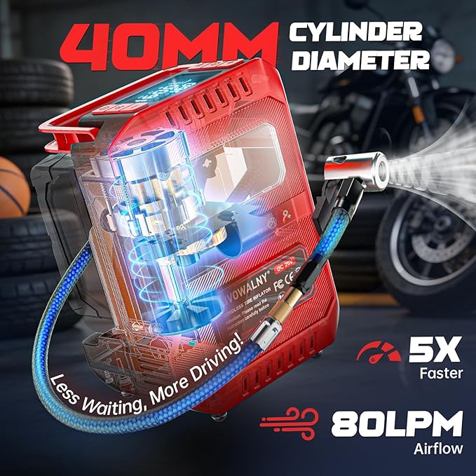 5X Faster Tire Inflator Portable Air Compressor, 160PSI Cordless Air Pump Compatible with Milwaukee 18V Battery with Digital Pressure Gauge, LED Light, Deflator & Auto Shut-Off for Car, Bicycle, Truck