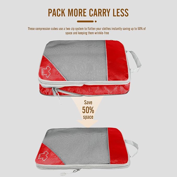 8 Set Compression Packing Cubes for Travel, Expandable Luggage Organizer with Shoe Bag & Laundry Bag - Lightweight Suitcase &