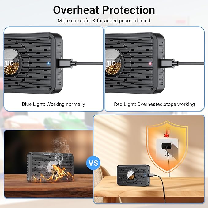 Auto Power-off USB C Rechargeable Gun Safe Dehumidifier Desiccant,Small Reusable Moisture Absorber Silica Gel Packets for 3D