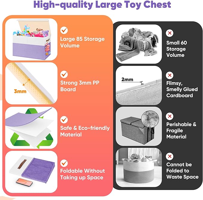 Mabahoo Large Toy Box, Collapsible Sturdy Storage Chest With Lids, Kids Toy Chest Storage Organizer Toddler Bin Boxes for Liv
