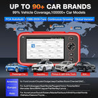 LAUNCH CRP129I V2.0 2026 OBD2 Scanner, ABS/SRS/at/ENG Car Diagnostic Tool, 12 Reset Services