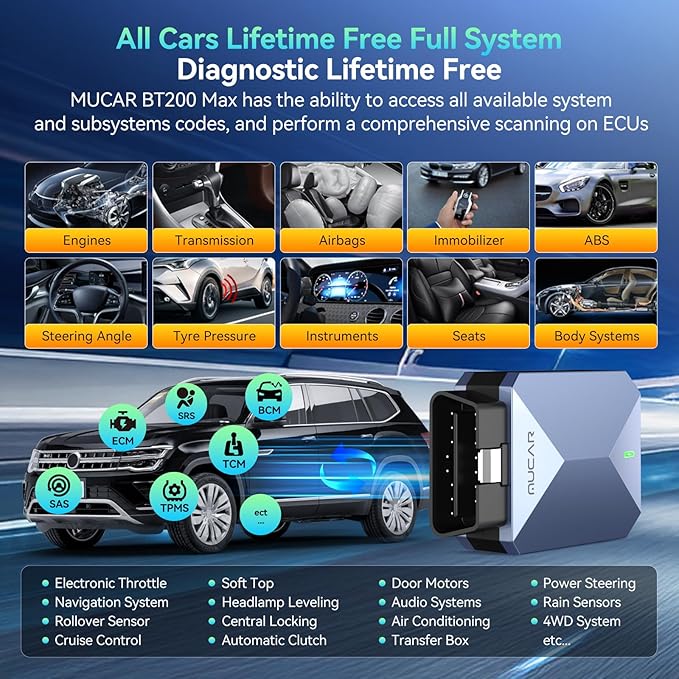 MUCAR AI-Assisted OBD2 Scanner Bluetooth Lifetime Update, BT200 MAX Compatible with ELM327, All System OBD2 Diagnostic Tool