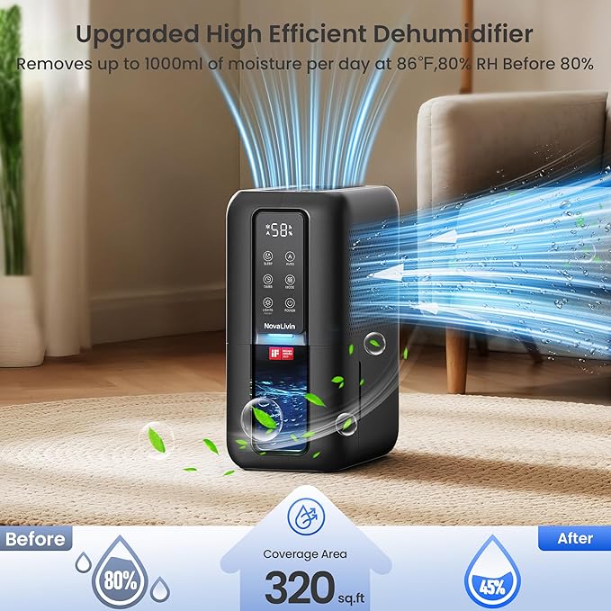 Dehumidifiers for Bathroom with Moisture Absorber Bag Reusable, 68 OZ Water Tank Portable Quiet Dehumidifier for Bedroom