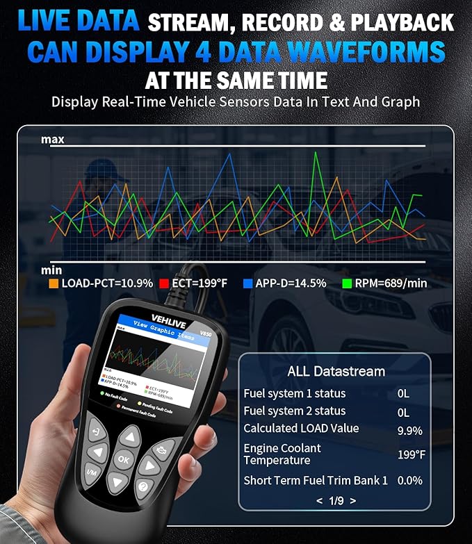 OBD2 Scanner Diagnostic Tool, VEHLIVE V860 Car Code Reader for Check Engine Light with Reset, I/M Readiness, Battery Tester,