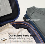 LeanTravel Premium Compression Packing Cubes for Travel - Suitcase Organizer Bags with Double Zipper & Breathable Mesh Panel 