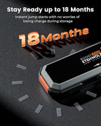 Car Battery Jump Starter Portable, 2000A Peak Jump Box- 12V Car Jump Starter for up to 8.0L Gas and 6.5L Diesel Engines,