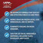 UltraVision Windshield Washer Fluid De-Icer -32F (2 US Gallon (8 QT))