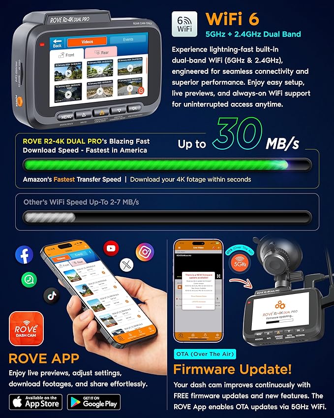 ROVE R2-4K Dual PRO Dash Cam Front and Rear, True 4K+2K Dash Camera for Cars, STARVIS 2 IMX678 + IMX675 Sensors, Free 128GB C