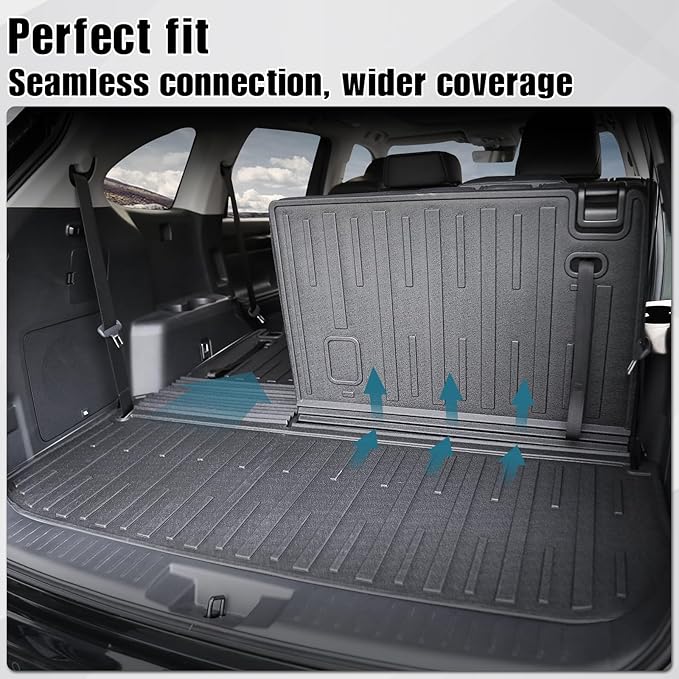 Cargo Mat with Backrest Mat for 2020-2024 2025 2026 Toyota Highlander Car Mat Accessories(Both Hybrid and Gas), TPE All Weather Cargo Liner with SeatBack Cover(Highlander-2 in 1 Trunk Mat)
