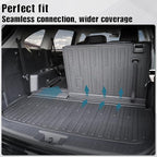 Cargo Mat with Backrest Mat for 2020-2024 2025 2026 Toyota Highlander Car Mat Accessories(Both Hybrid and Gas), TPE All Weather Cargo Liner with SeatBack Cover(Highlander-2 in 1 Trunk Mat)