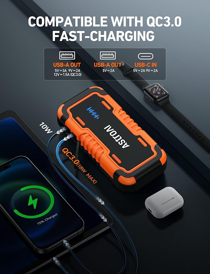 AstroAI P10 Car Battery Jump Starter, 5000A Portable Jump Starter Battery Pack for Up to 10L Gas & 8L Diesel Engines, 12V