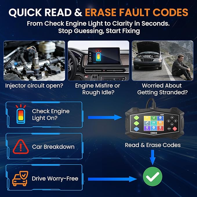 OBD2 Scanner Diagnostic Tool, Code Reader for Check Engine Light with Battery Test, EVAP System(Mode 8), O2 Sensor & I/M