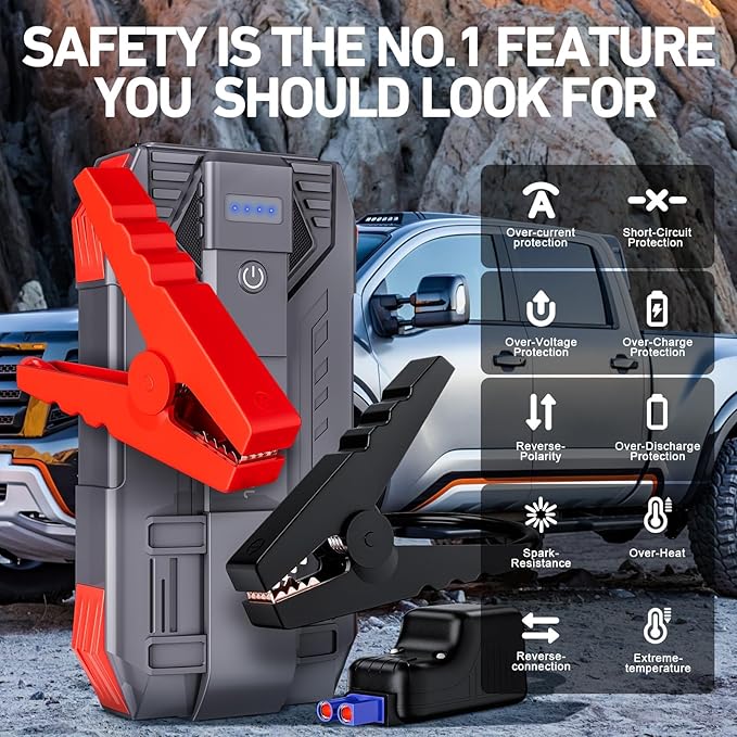 4000A Car Battery Jump Starter, Portable Car Jump Starter for Up to 10L Gas and 8L Diesel Engines, 12V Jump Box with 3 Modes