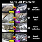 200ml Car Headlight Restoration Liquid, Headlight Restoration Kit Refill Bottle, Auto Headlight Anti-Scratch Lens Repair Fluid, Headlight Polish Cleaner for Restoring Dull Yellow Headlamp