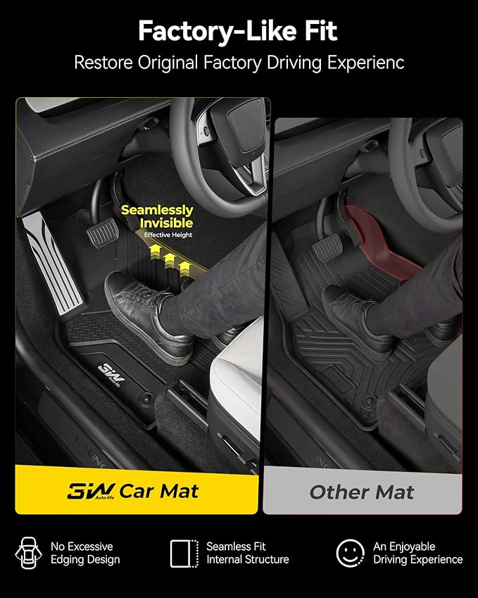 3W Floor Mats Fit for 2026 2025 2024 2023 Honda CR-V(Include Hybrid & CRV FCEV), Custom Fit Floor Liner for 1st 2nd Row Floor Liner TPE All-Weather Car Liners Black