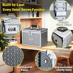 File Storage Cabinet File Organizer Document Organizer File Box in Office and Home with Combination Lock with 20 Letter Size 