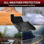 LASFIT Floor Mats Fits for Hyundai Sonata 2020-2026 (Only for FWD & Gas) & Kia K5 2021-2025 (Only for FWD) Custom Fit TPE All Weather Floor Liners Car Mats Accessories, Black