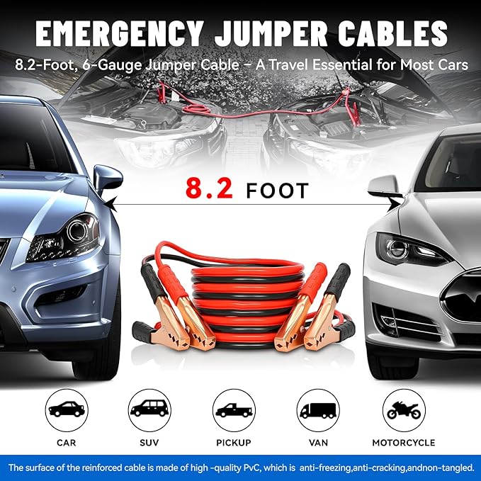15PC Car Emergency Kit with Jumper Cables, Roadside Assistance Safety Kit for Auto & Truck, Includes Safety Hammers, Tow Stra