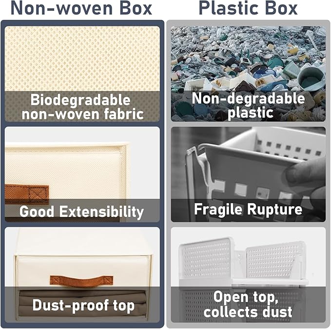 DIMJ Closet Organizers and Storage - Fabric Bins with Drawers for Closet Foldable Clothes Organizers with Clear Window, Stack