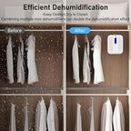 Rechargeable Small Dehumidifier, Portable Mini Dehumidifier for Bathroom, Highly Efficient Dehumidification, Energy Saving,