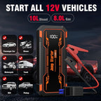 Car Jump Starter 6000A Car Battery Jump Starter Portable,12V Battery Jumper Starter Portable(10.0L Gas/8.0L Diesel),LCD