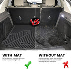 LASFIT Trunk Mat for Lincoln Corsair 2026 2025 2024 2023 2022 2021 2020, All Weather TPE Cargo Mats Custom Fit Cargo Liner Front & Rear Trunk Liner, Black, Easy to Clean