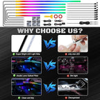 Dreamcolor Acrylic Interior Car LED Strip Light with Wireless APP, Dual Zone RGB 18 in 1 with 175 inches 593 LEDs Fiber Optic Neon Strip Lights for Car, Music Sync Neon Car Ambient Lighting Kits