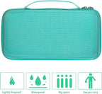 khanka Hard Travel Case Replacement for Halo Bolt 58830/57720 / Air 58830 / ACDC Max 55500 mWh Portable Emergency Power Kit, Portable Phone Laptop Charger, Case Only (Teal)