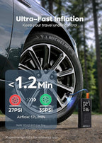 Tire Inflator Portable Air Compressor - 5200mAh 150PSI Quickly Inflate Portable Air Pump for Car Tires/Bike/Basketball with LED Large Dual Screen, Pressure Gauge & Auto Shut-Off