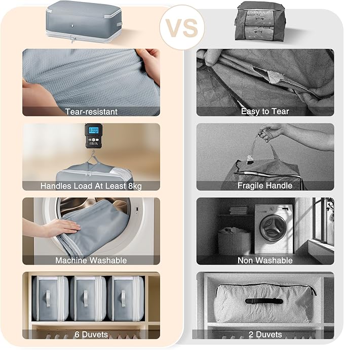 Comforter Storage Bag - 130L Large Capacity Blanket Storage Bags 4-Layer Ultra Space Saving Self Compression Organizer, Washa