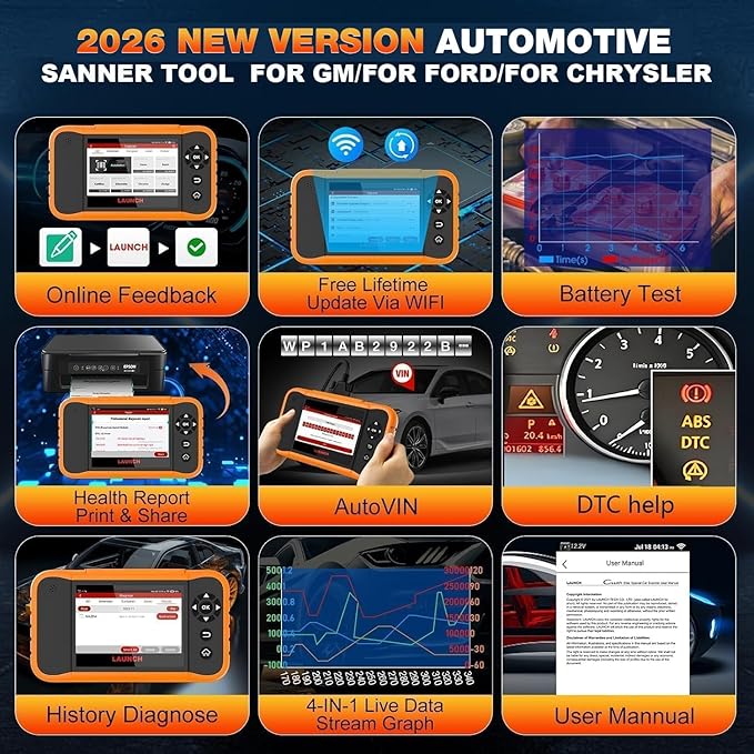 LAUNCH X431 Creader Elite 2.0 FGC OBD2 Scanner,ECU Code, Bi-Directional Scan Tool for Ford, for GM, for Chrysler,100+ Reset,