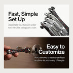 KeySmart Original Key Holder - Compact Key Organizer for Key Chain, Minimalist Clutter-Free EDC Keychains Key Ring, Red Forge