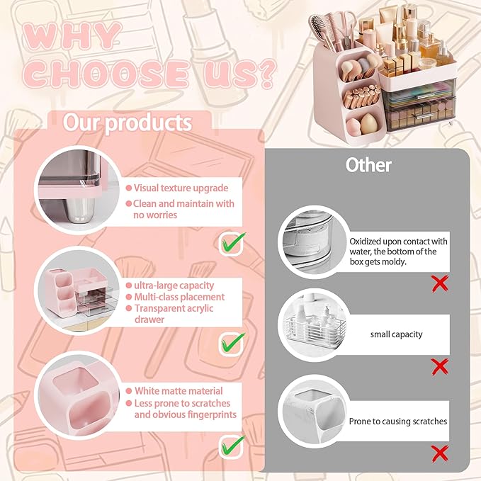 Large Capacity Makeup Organizer Countertop with Makeup Brush Holder for Vanity, Thickened Material, Bathroom Countertop Organ