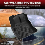 LASFIT Floor Mats for Volkswagen VW Tiguan 2018-2024 (Fit 5 Seats), All Weather TPE Custom Fit Car Mats for 1st & 2nd Rows Floor Liners & Trunk Mats for VW Tiguan Accessories, Easy to Clean, Black