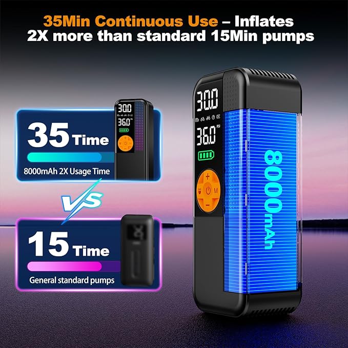 Jump Starter with Air Compressor,5500A Portable Car Battery Booster(All Gas & 10L Diesel) with 150PSI Cordless Auto Tire