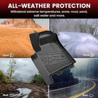 LASFIT Floor Mats for Chevrolet Chevy Silverado EV 2024-2026 / GMC Sierra EV 2026 (Fit Without Multi-Flex Midgate, Not Fit with Multi-Flex Midgate), All Weather TPE Custom Fit Floor Mats for Cars